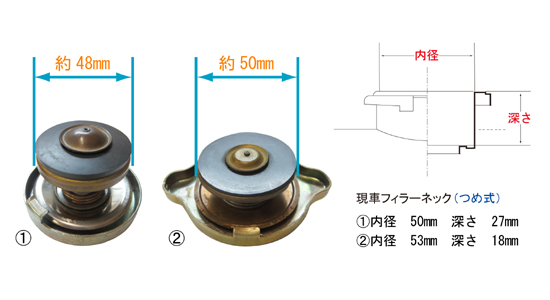 ラジエーターキャップテスター 東洋テック株式会社