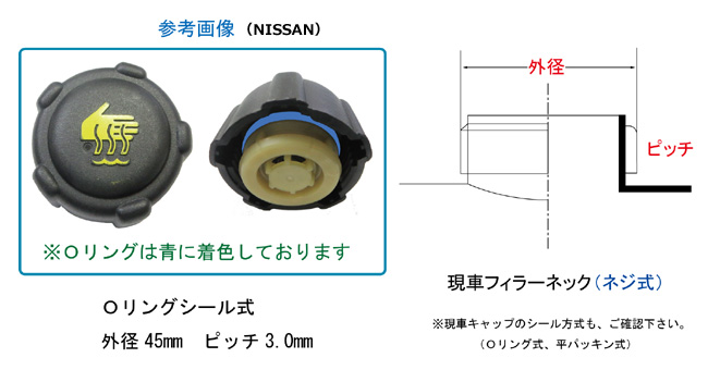 ラジエーターキャップテスター 東洋テック株式会社