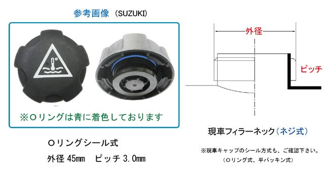 ラジエーターキャップテスター 東洋テック株式会社