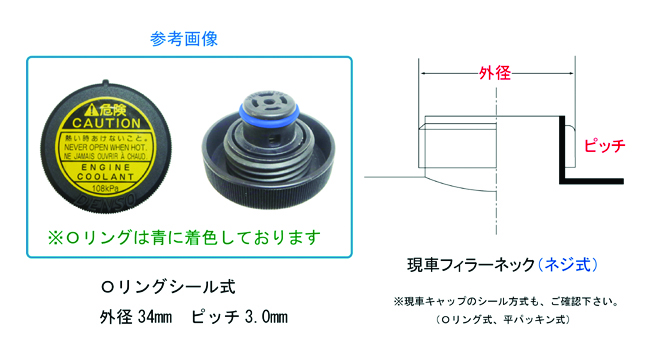 ラジエーターキャップテスター 東洋テック株式会社