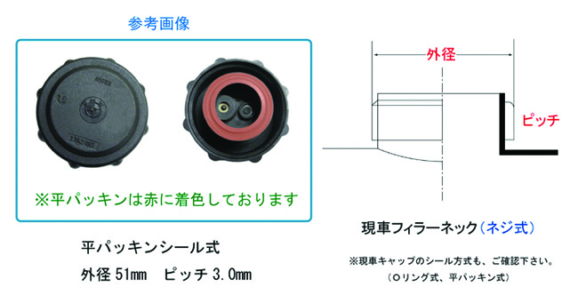 ラジエーターキャップテスター 東洋テック株式会社