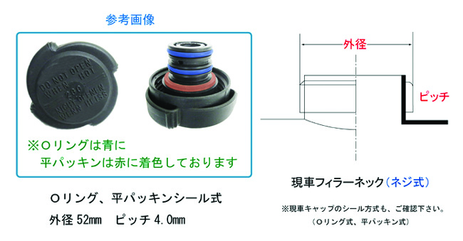 ラジエーターキャップテスター 東洋テック株式会社